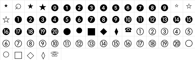 EuropeanPi Regular  glyph index
