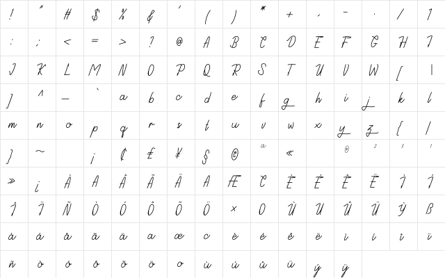 Astida Regular  glyph index