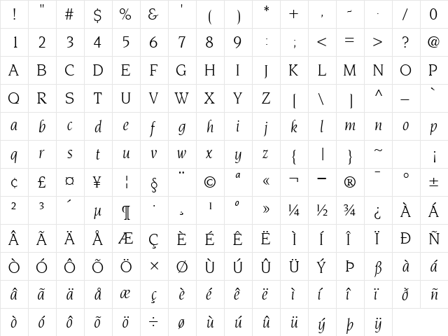 TridentSSK Italic  glyph index