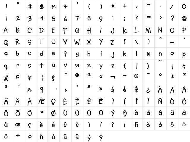 SoupBone Bold  glyph index