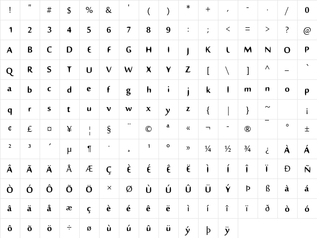 Nillima Regular  glyph index