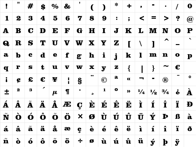 Clarendon Blk BT Black  glyph index