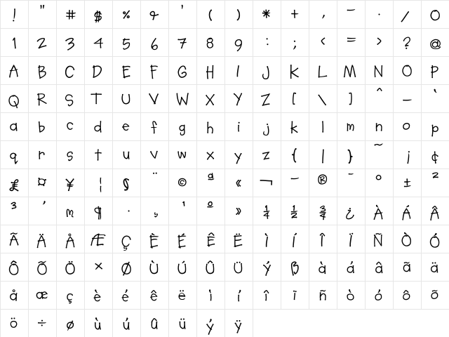 SoupBone Regular  glyph index