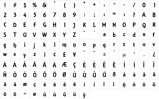 Gianna Regular  glyph index