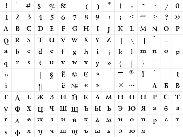 UkrainianGoudyOld Bold  glyph index