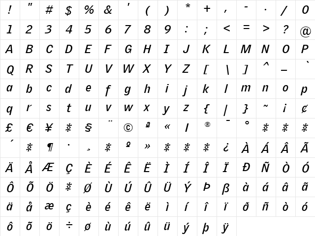 GriffithGothic Bold Italic  glyph index