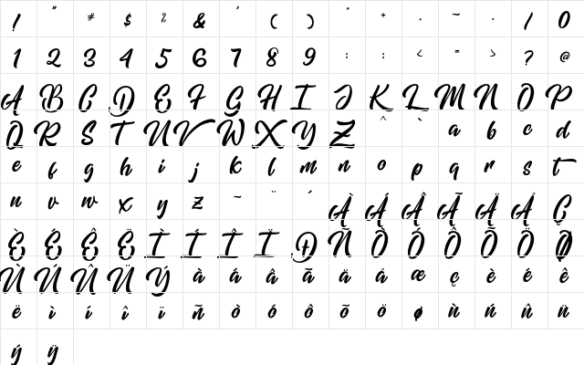 Mishaland Regular  glyph index