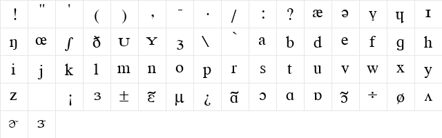 Phonics Regular  glyph index