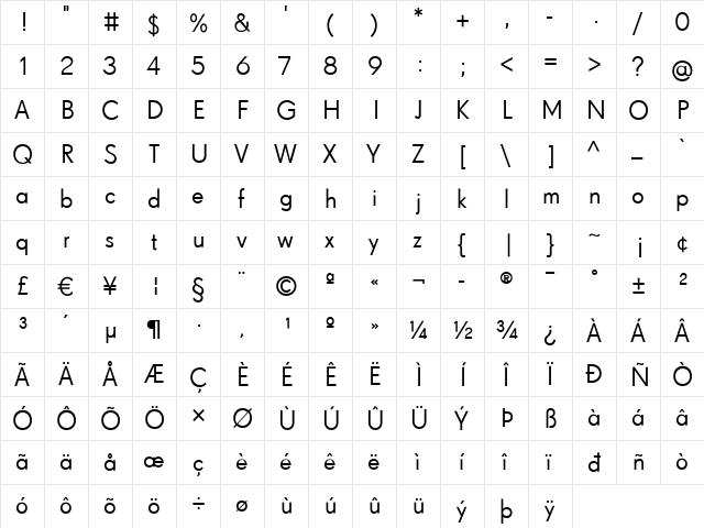 SuperGroteskA Regular  glyph index