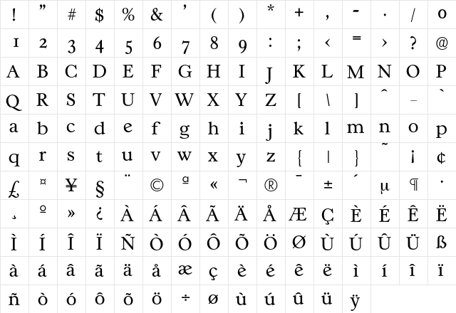 Casablanca-Light Regular  glyph index
