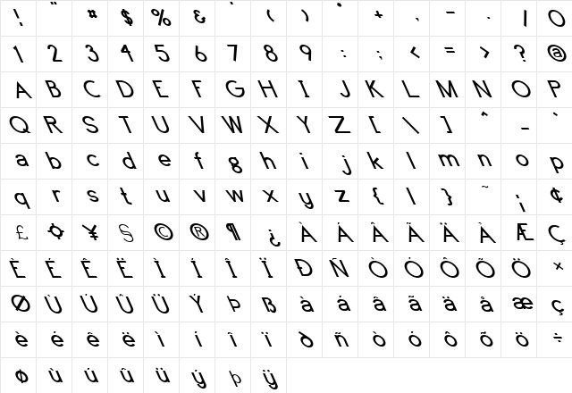 FZ BASIC 4 LEFTY Normal  glyph index