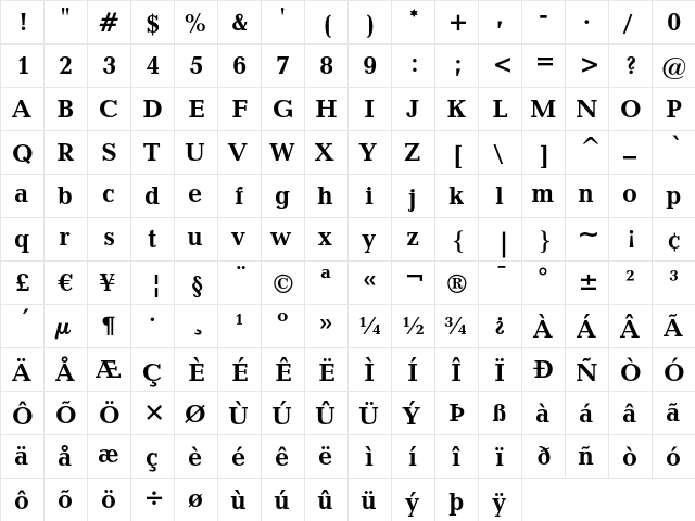 Candida Bold  glyph index