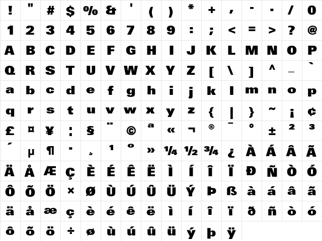LinotypeUnivers BasicXBlack  glyph index