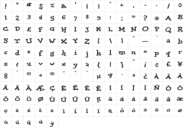 DoloresExtraBold Regular  glyph index
