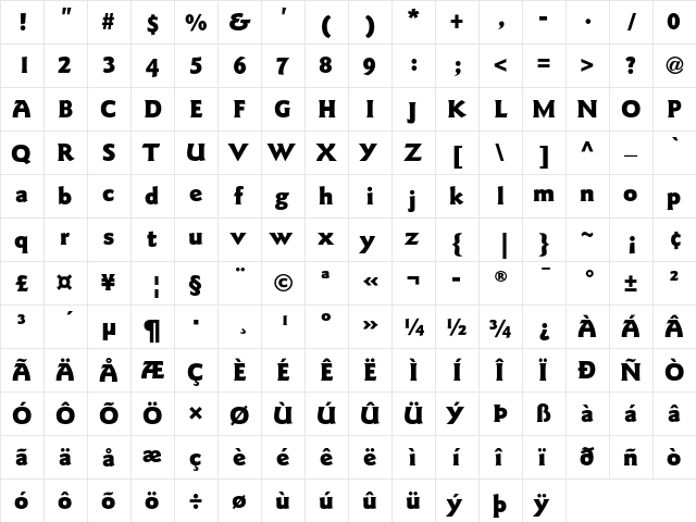 ITC Goudy Sans Black  glyph index