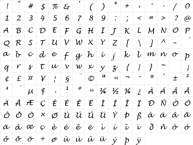 Lucida Handwriting Italic  glyph index