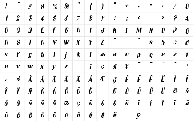 Amelia Italic  glyph index