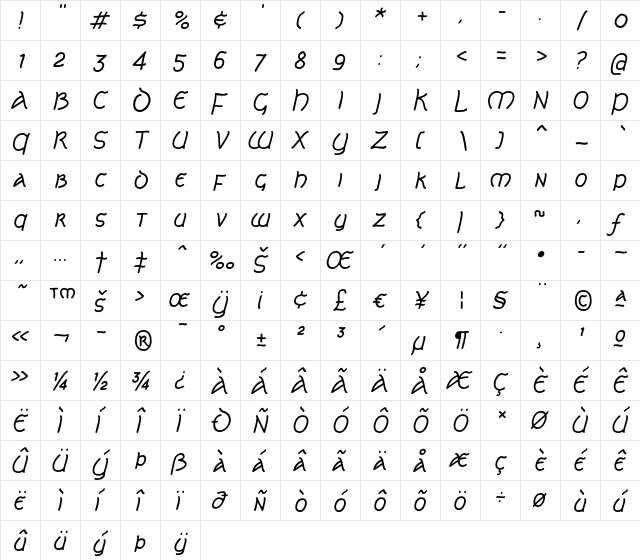 CelticLionAOE Italic  glyph index