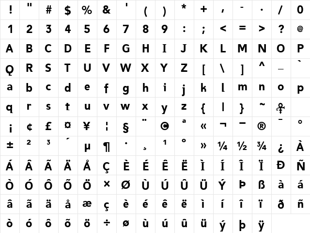 Bawdy BoldA  glyph index