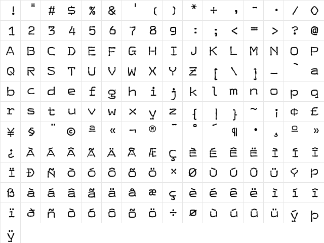 HardCase Bad  glyph index