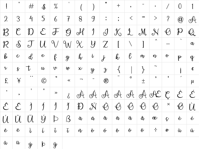 Vellita Regular  glyph index