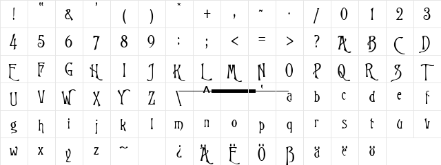 Disney Nightmare Before Christmas Regular  glyph index