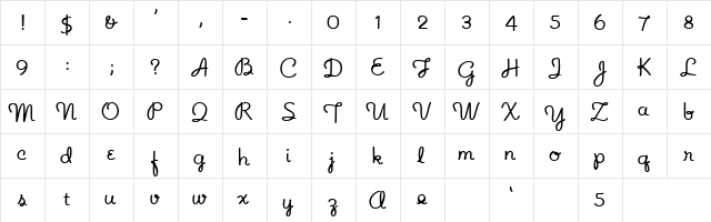 NoodleScript Regular  glyph index