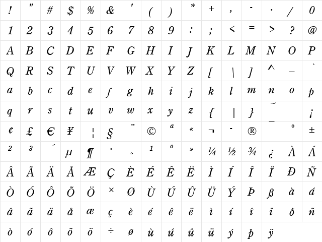 Century-Old-Style Italic  glyph index