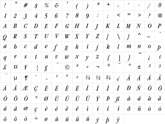 GaramondEF BookCondensItalic  glyph index