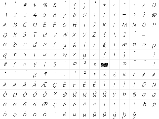 Scogin Italic  glyph index