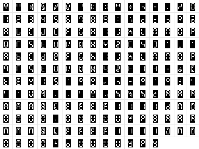 Readout Medium  glyph index
