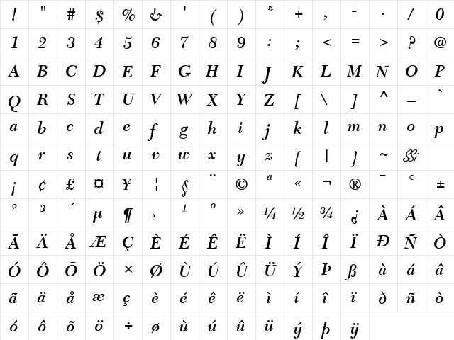 Tycoon SSi Semi Bold Italic  glyph index