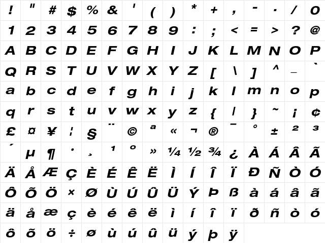 Helvetica Neue Regular  glyph index