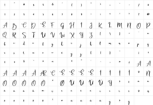 Passtyn Script Regular  glyph index