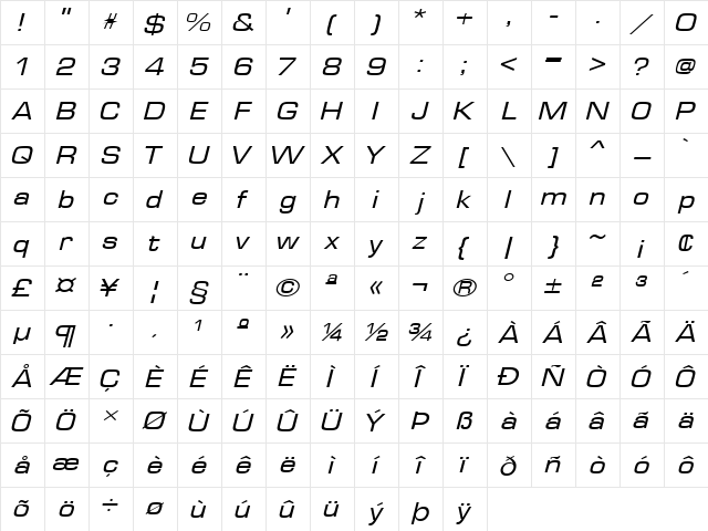 Waukegan LDO Oblique  glyph index