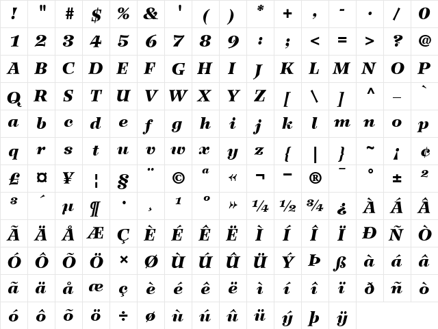 Wilke96-Black BlackItalic  glyph index