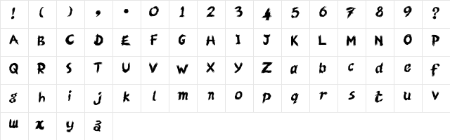 Fat Strokes Regular  glyph index