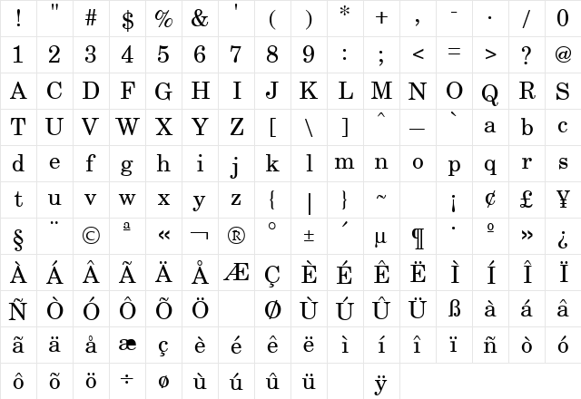 Century Schoolbook Regular  glyph index