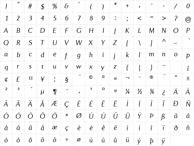 Diverda Sans Com Light Italic  glyph index