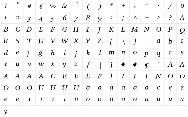 PoynterText Regular  glyph index