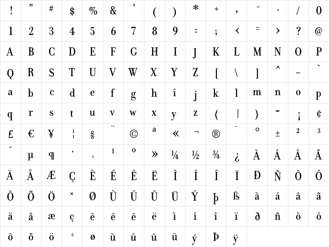 DonatoraMedium Regular  glyph index