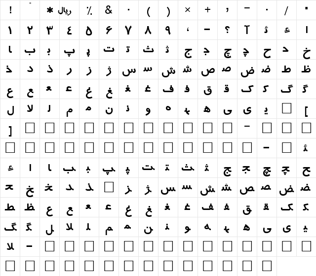 Irnafont_3 Regular  glyph index