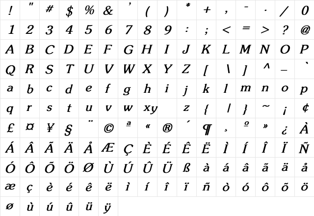 Porter Bold Italic Regular  glyph index