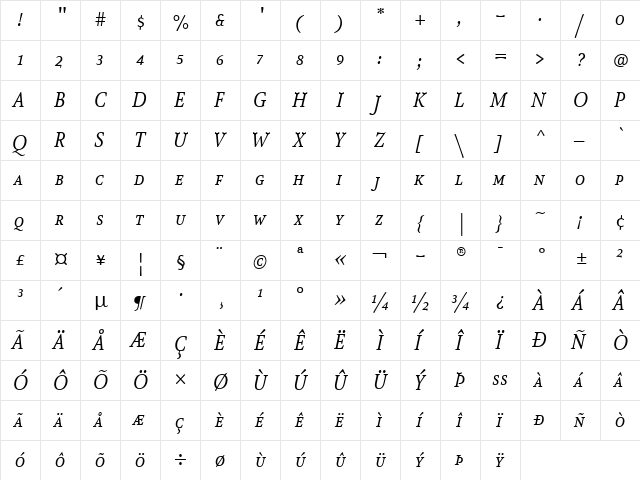 AtmaSerifLF-BookItalicSC Regular  glyph index