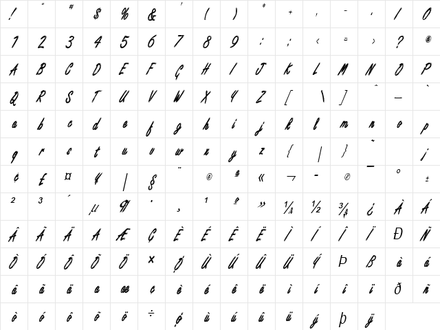 Encino Condensed Italic  glyph index