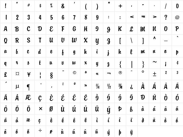 Brophy Script AT Regular  glyph index
