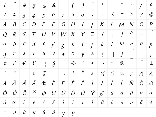 CalligraphScript Regular  glyph index