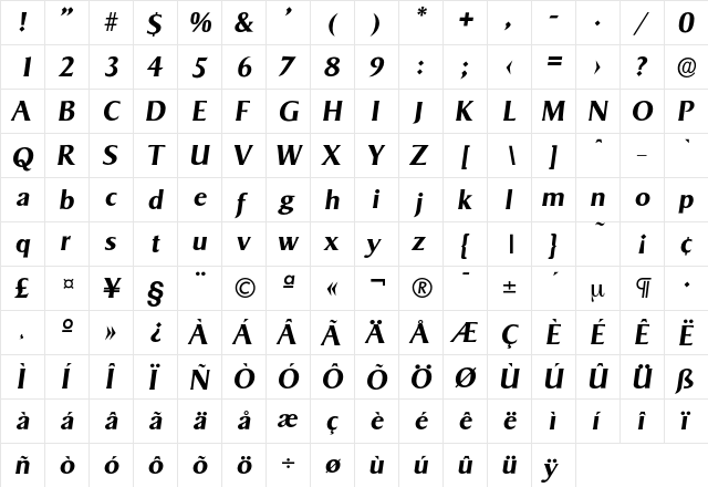 Sigvar-DemiBoldIta Regular  glyph index