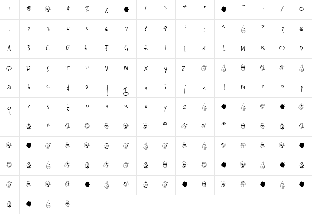 Jinky A  glyph index