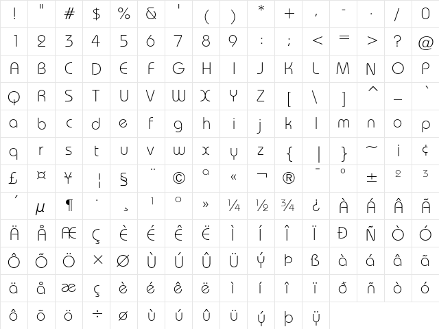 ITC Bauhaus Light  glyph index